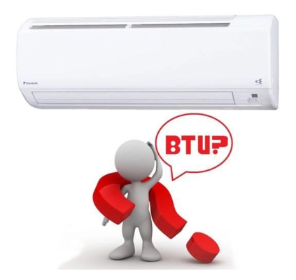 BTU là gì?