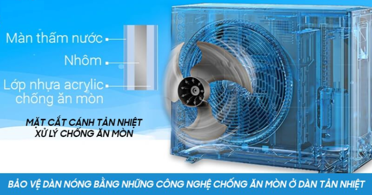 Cánh tản nhiệt dàn nóng được xử lý chống ăn mòn